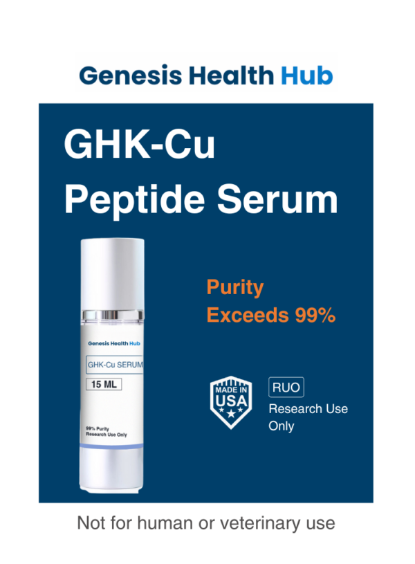 GHK-Cu Peptide Serum - 15mL